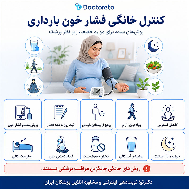 اینفوگرافی درمان خانگی برای فشار خون بالا در بارداری