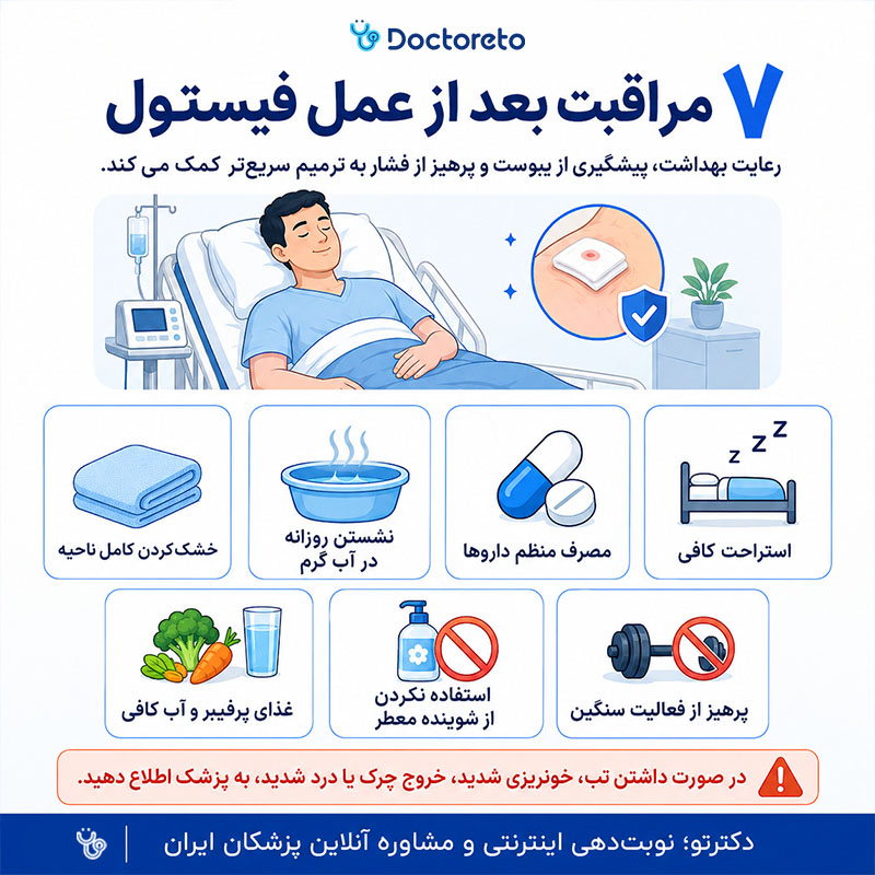 اینفوگرافی دوران نقاهت بعد از عمل فیستول
