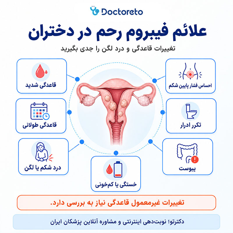 اینفوگرافیک فیبروم رحم در دختر