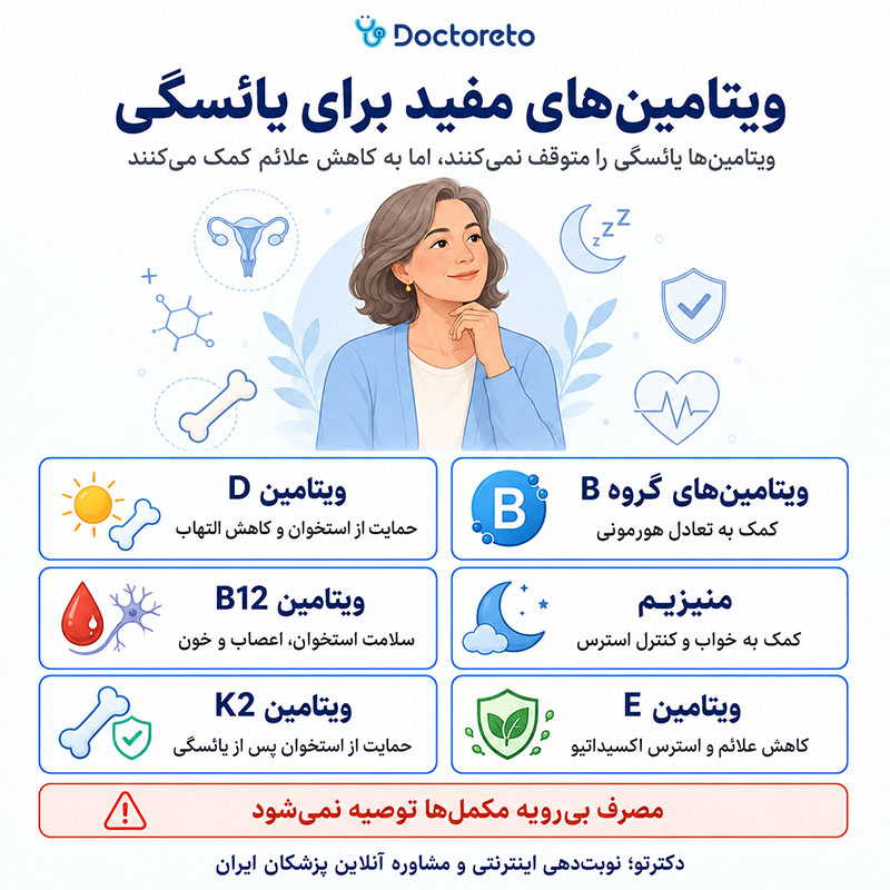 اینفوگرافیک ویتامین برای جلوگیری از یائسگی