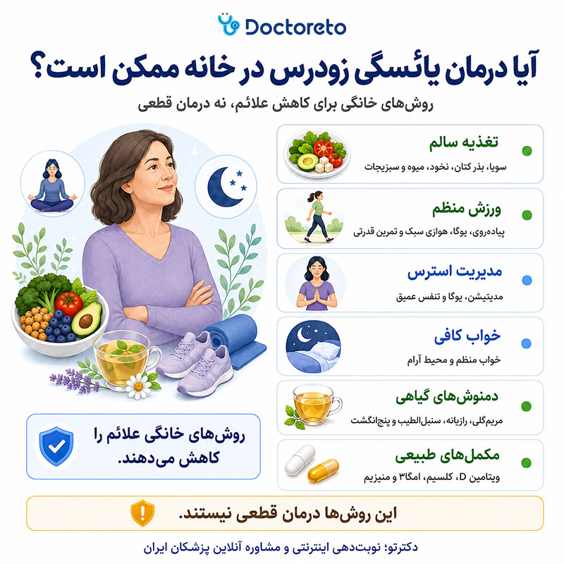 اینفوگرافی درمان یائسگی زودرس در خانه