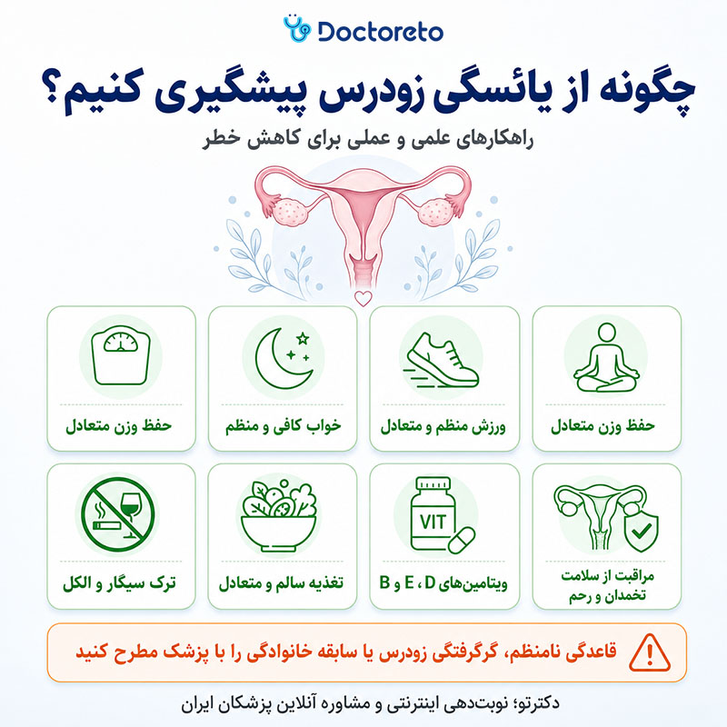 اینفوگرافی جلوگیری از یائسگی زودرس