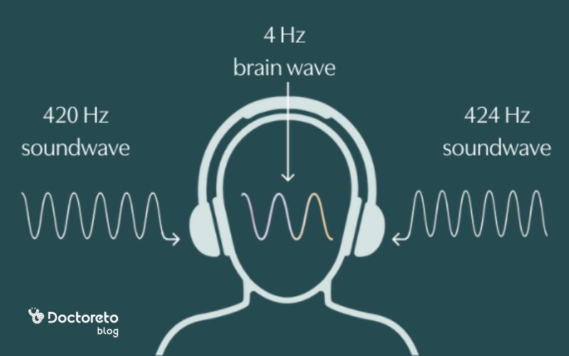 فعال بودن بیش از حد امواج تتا چه اثری دارد؟