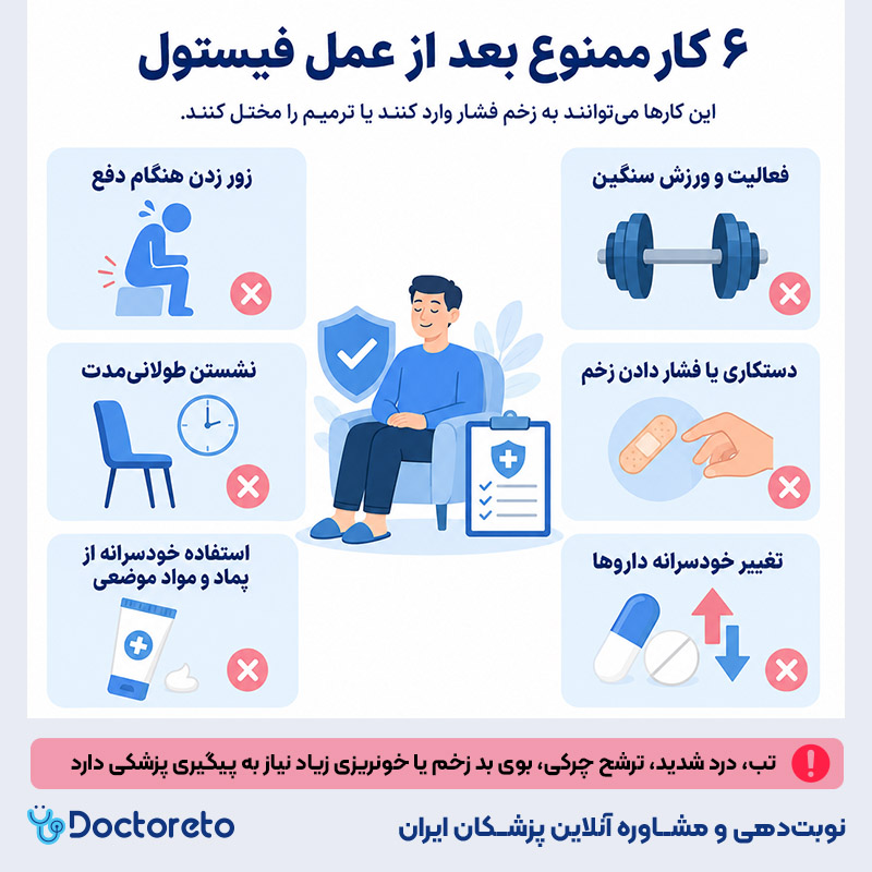 اینفوگرافی مراقبت های بعد از عمل فیستول مقعدی