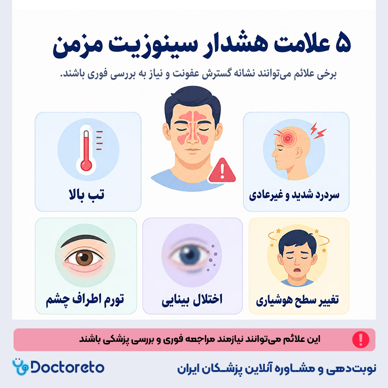 عوارض درمان نکردن سینوزیت مزمن