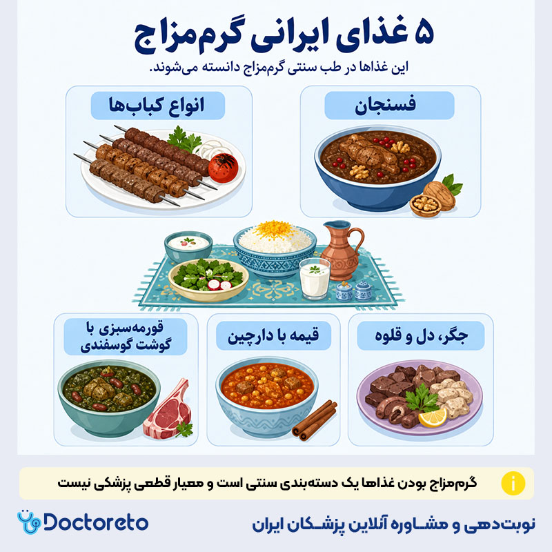 اینفوگرافی غذاهای گرم مزاج