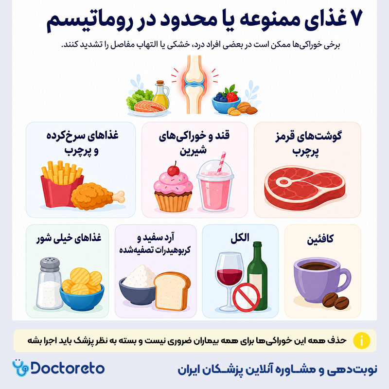 اینفوگرلفیک غذاهای ممنوعه در روماتیسم