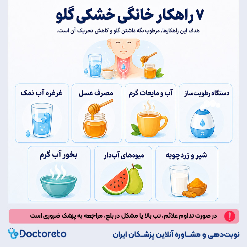 اینفوگرافی درمان خانگی خشکی گلو