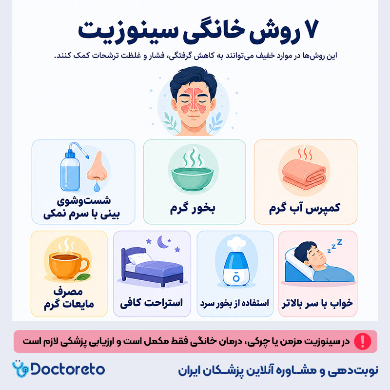 اینفوگرافی درمان خانگی سینوزیت