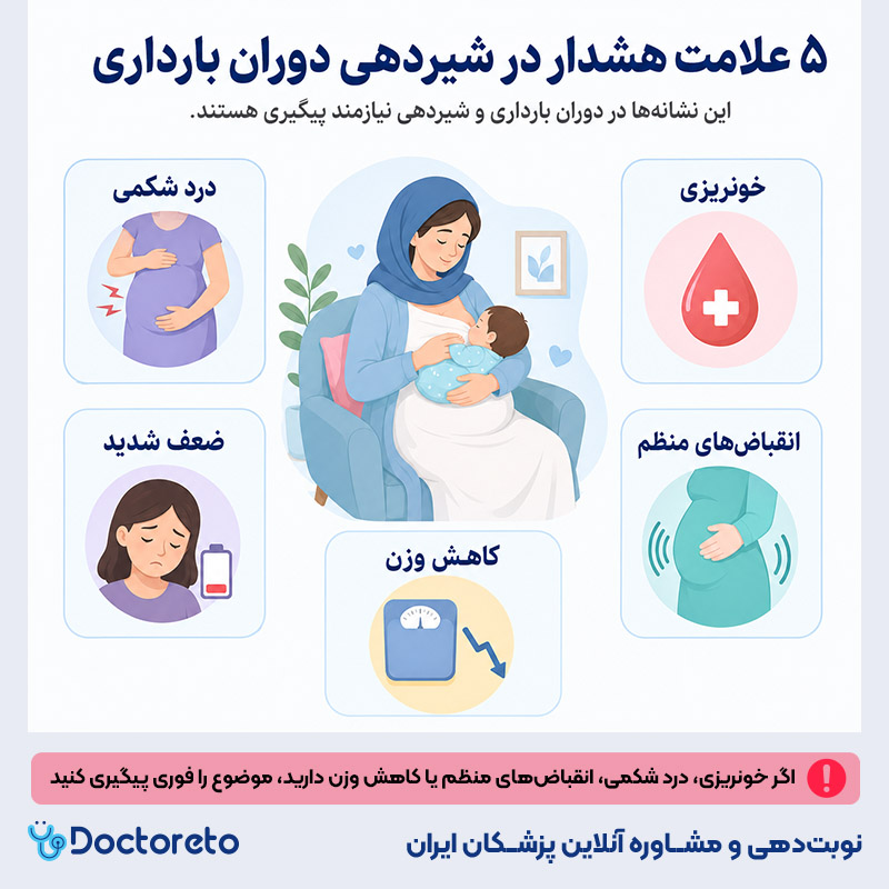 اینفوگرافی شیردهی در دوران بارداری