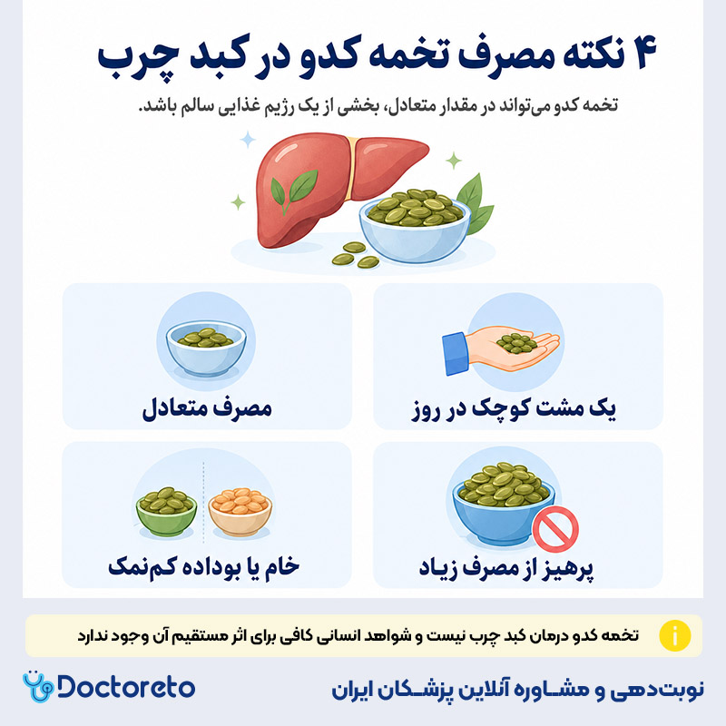 اینفوگرافیک تخمه کدو برای کبد چرب