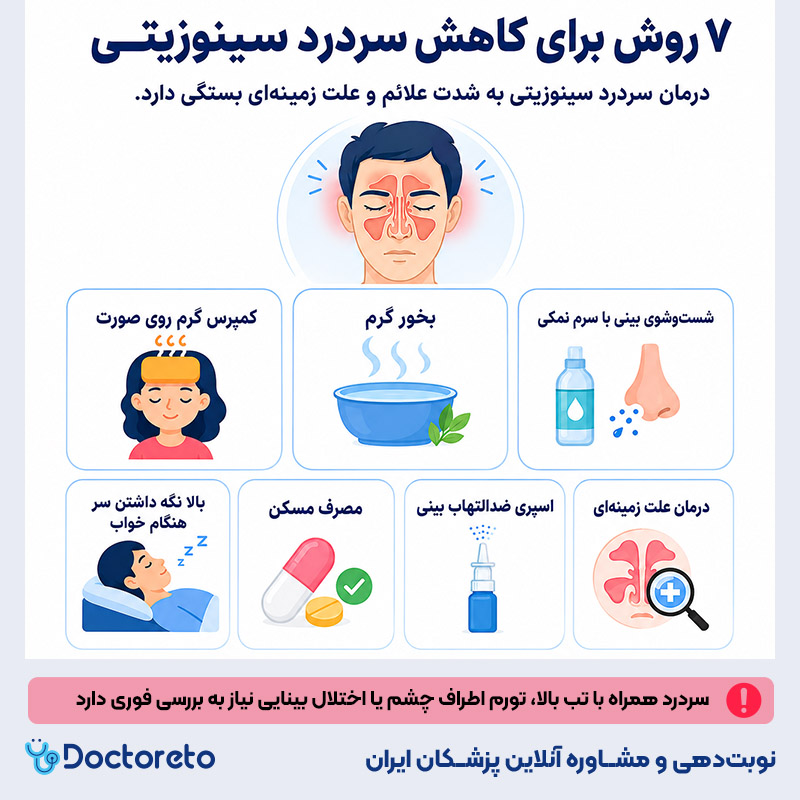 اینفوگرافی درمان سر درد سینوزیت