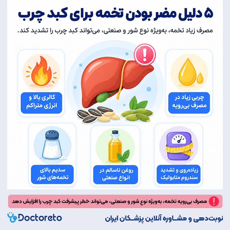 اینفوگرافیک مضرات تخمه برای کبد چرب