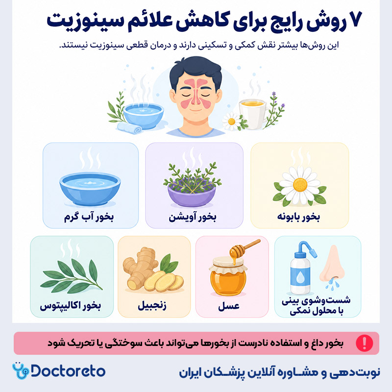 اینفوگرافی درمان سینوزیت در طب سنتی