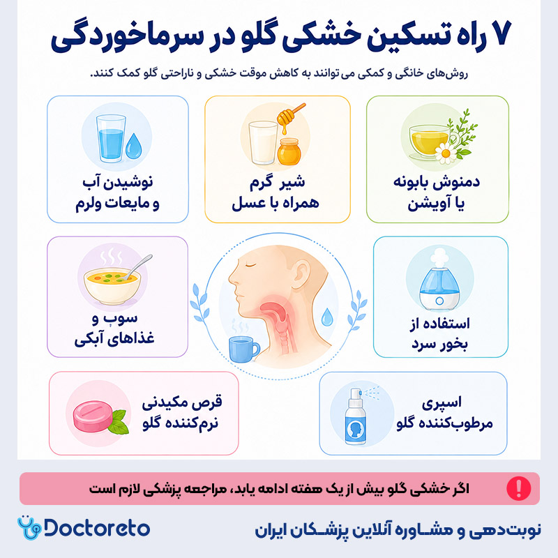 اینفوگرافیک درمان خشکی گلو در سرماخوردگی