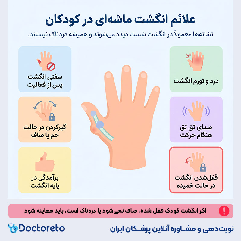 اینفوگرافیک انگشت ماشه ای در کودکان