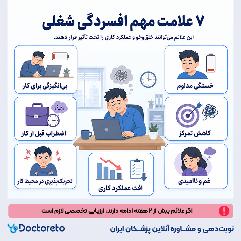 اینفوگرافی افسردگی شغلی