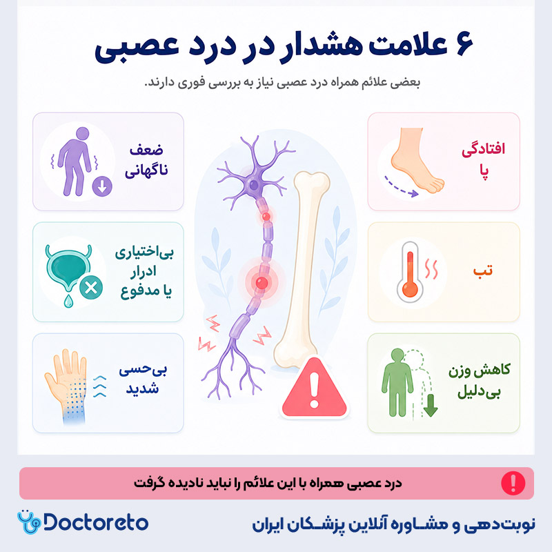 اینفوگرافی استخوان درد عصبی