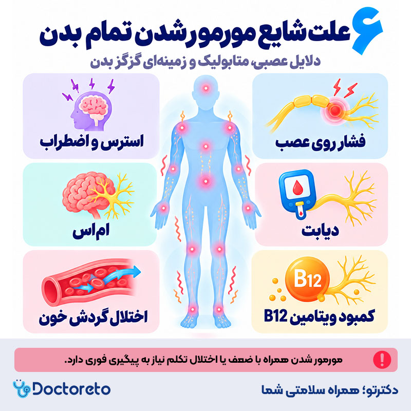 اینفوگرافی علت مور مور شدن تمام بدن