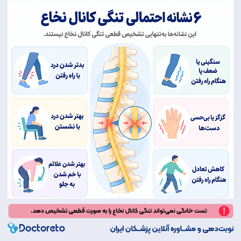 اینفوگرافی چگونه بفهمیم تنگی کانال نخاع داریم