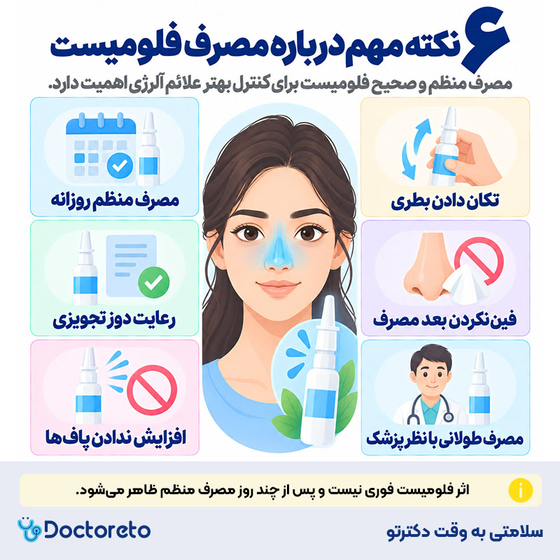اینفوگرافیک اسپری بینی فلومیست