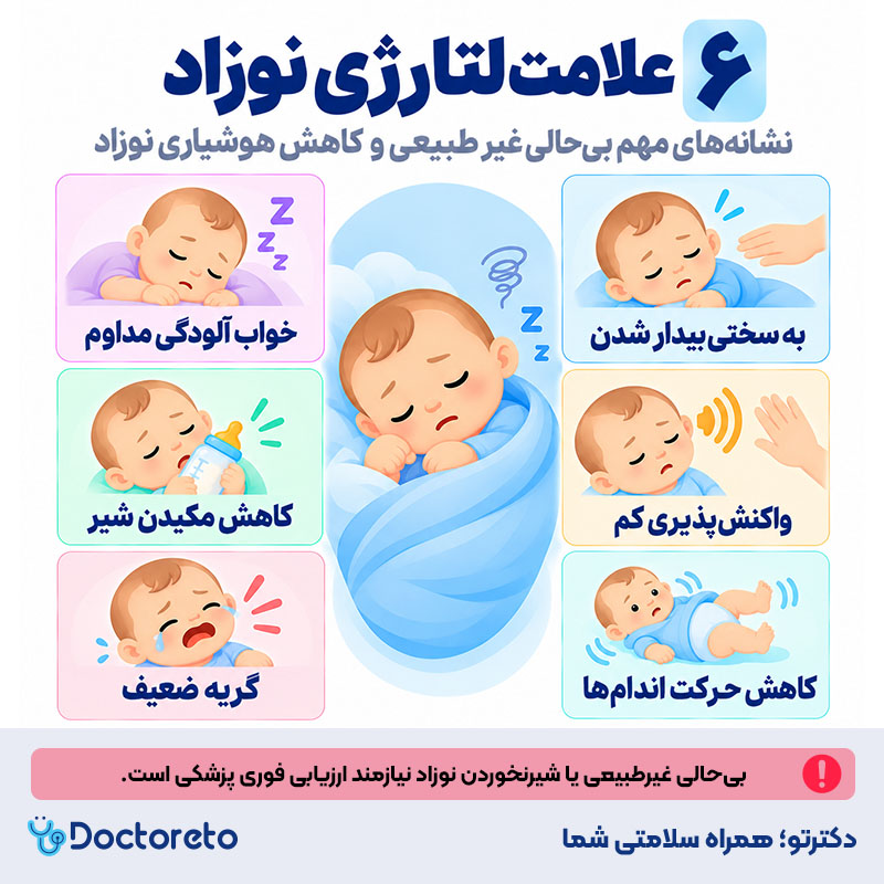 اینفوگرافی لتارژی نوزاد
