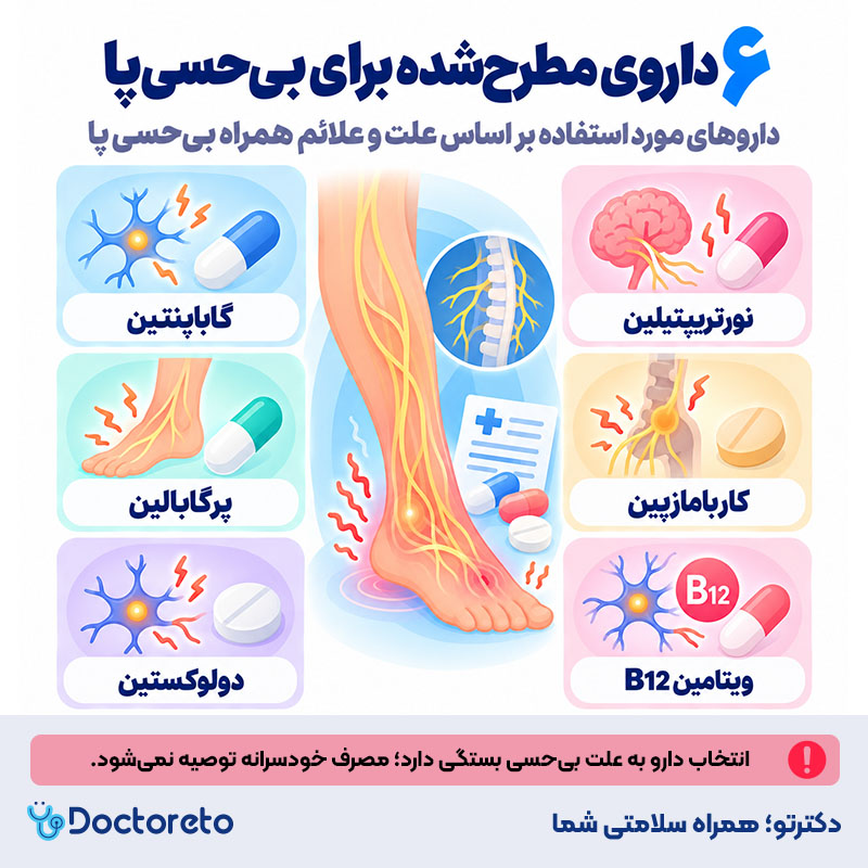 اینفوگرافیک قرص برای بی حسی پا 