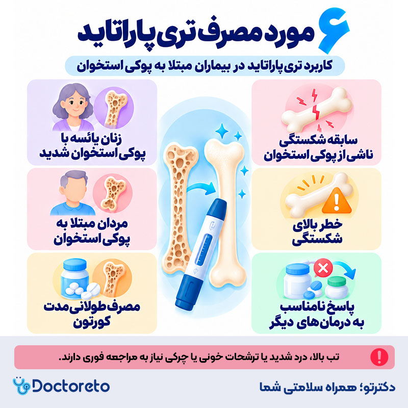 اینفوگرافی تری پاراتاید
