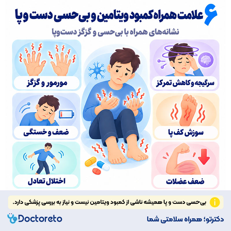 اینفوگرافیک  کمبود ویتامین و بی حسی دست و پا