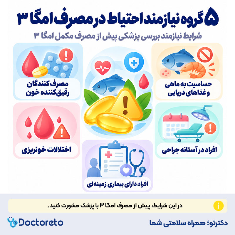 اینفوگرافیک چه کسانی باید قرص امگا 3 بخورند؟