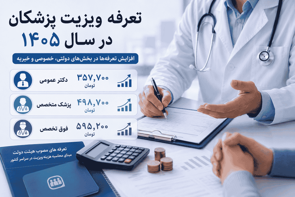 هزینه ویزیت پزشکان