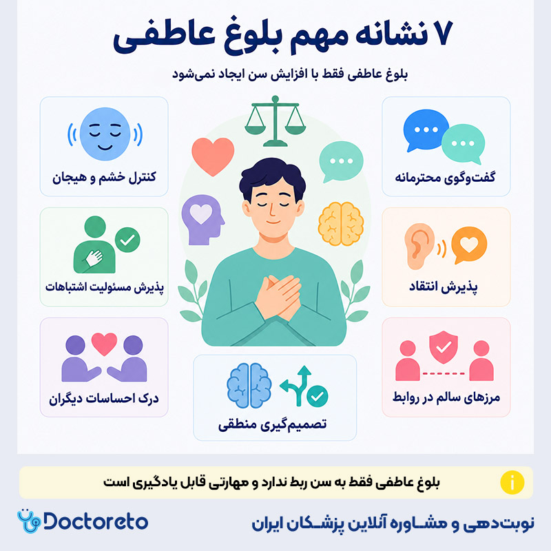 اینفوگرافی بلوغ عاطفی