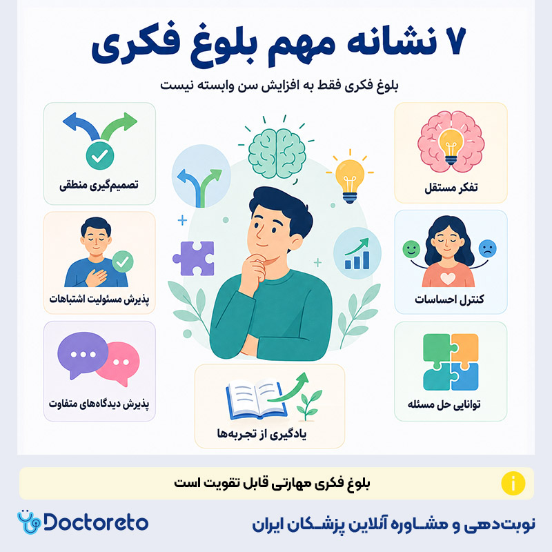 اینفوگرافی بلوغ فکری چیست